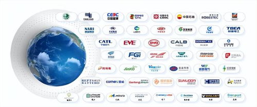 储能BMS领军者高特电子冲刺上市 资产、营收、净利齐飞，信息技术咨询服务赋能新增长